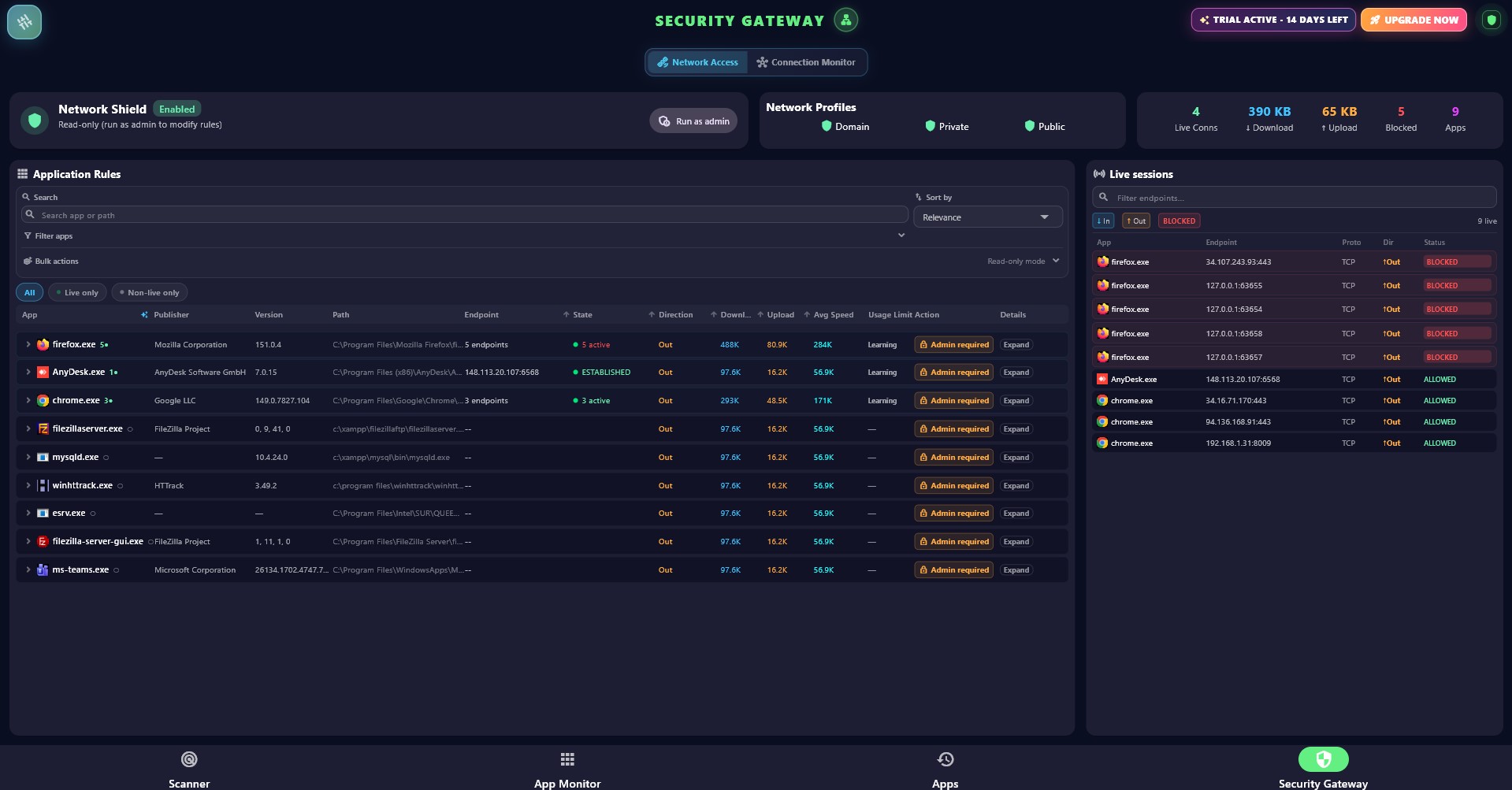 Security Gateway